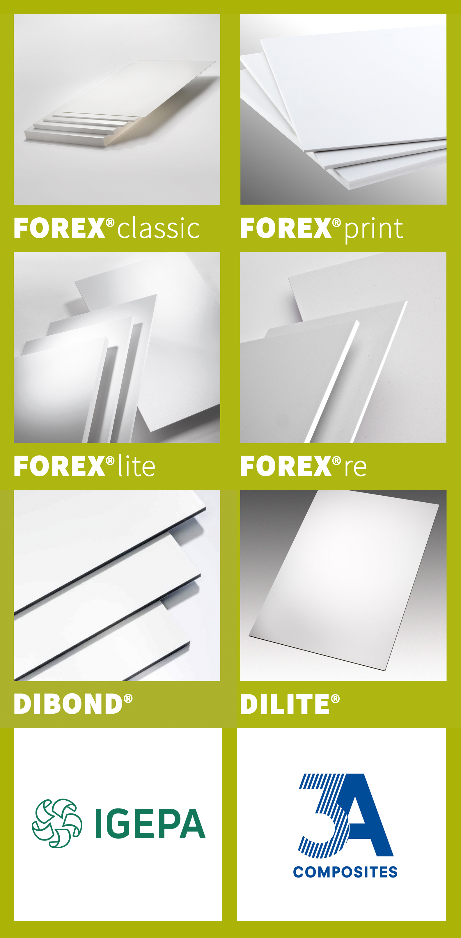 Forex, Dibond, Dilite