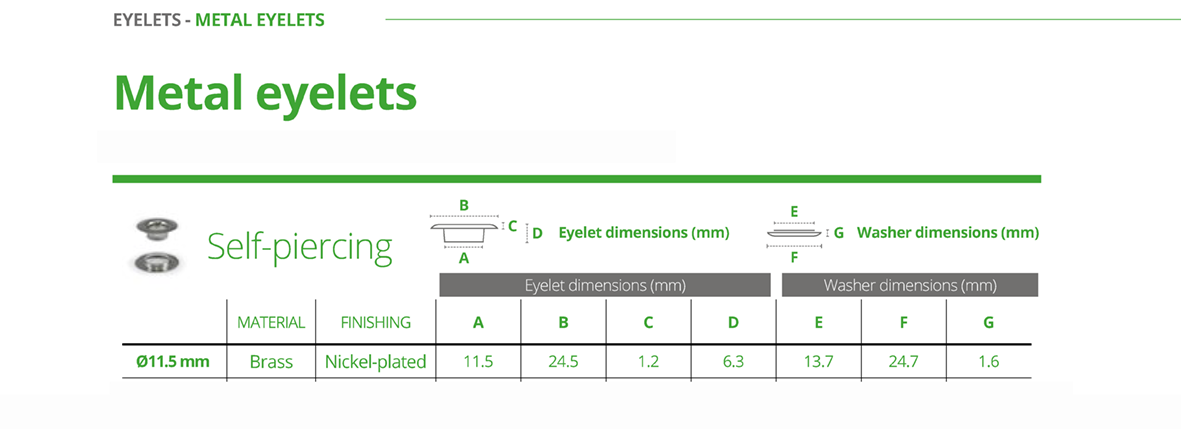 Plastgrommet Eyelet+Washer 11.5 mm (#3) self-piercing Brass nickel plated 500 sets