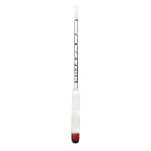 Meettoestellen Alcoholmeter