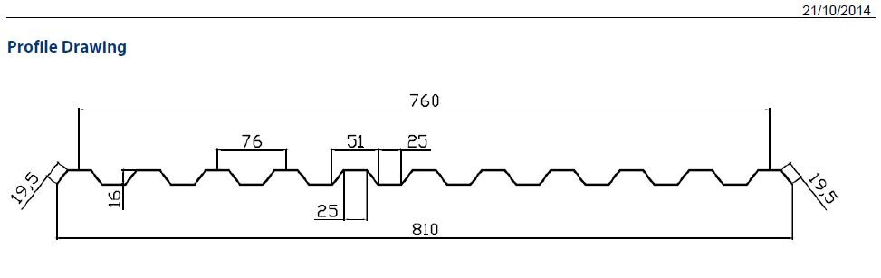 Suntuf Greca Polycarbonaat golfplaat