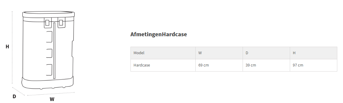 Hard trolleycase with middleplate