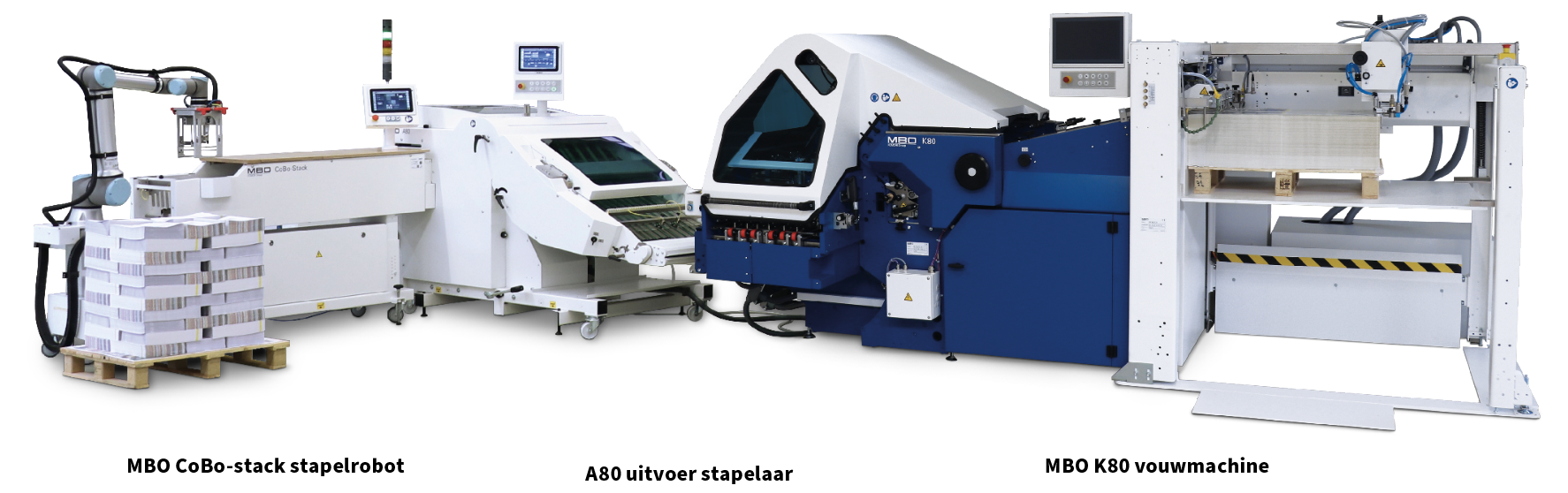MBO stapelrobot uitvoer stapelaar vouwmachine